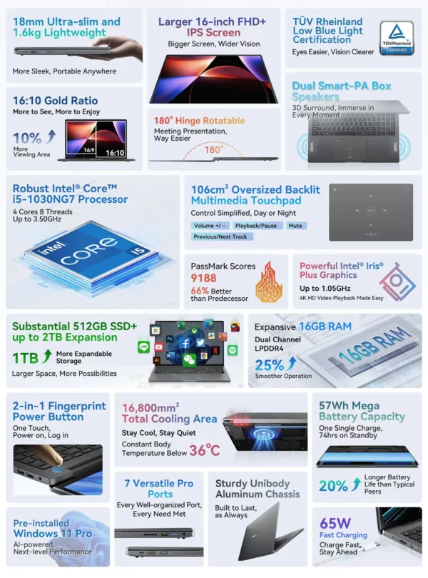 [Première mondiale] Ordinateur portable Blackview AceBook 12 Win 11 Pro 16'' 1920*1200, ordinateur portable Intel I5-1030NG7, 16 Go 512 Go, 5000 mAh – Image 2