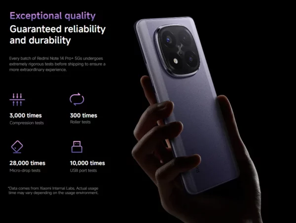 Premiere mondial Xiaomi Redmi Note 14 Pro Plus 5G Version mondiale Smartphone 256GB 512GB Snapdragon 7s Gen 3 200MP caméra 5110mAh – Image 68