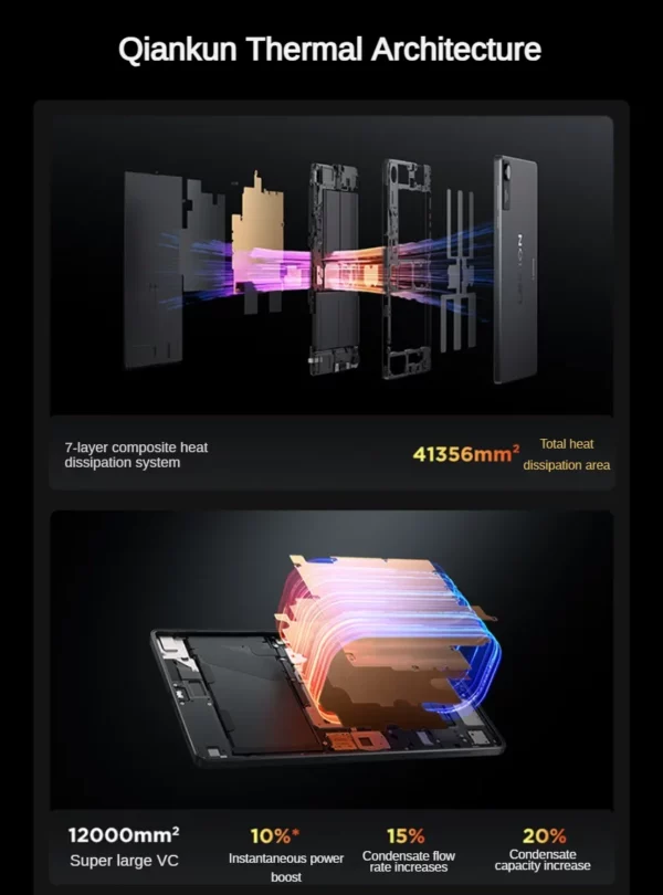 CN Lenovo légion Y700 tablette Gen 4 Snapdragon 8 Elite 165Hz écran LCD 7600mAh batterie Android WiFi 8.8 pouces 3040*1904P 12G 16G – Image 13