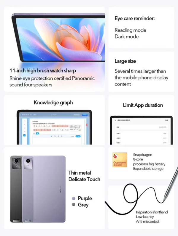 Lenovo Xiaoxin Pad 2024 11 pouces Qualcomm Snapdragon 685 8 + 128G /6 + 128 gris violet micrologiciel mondial GPS WIFI 7040mAh Android – Image 13