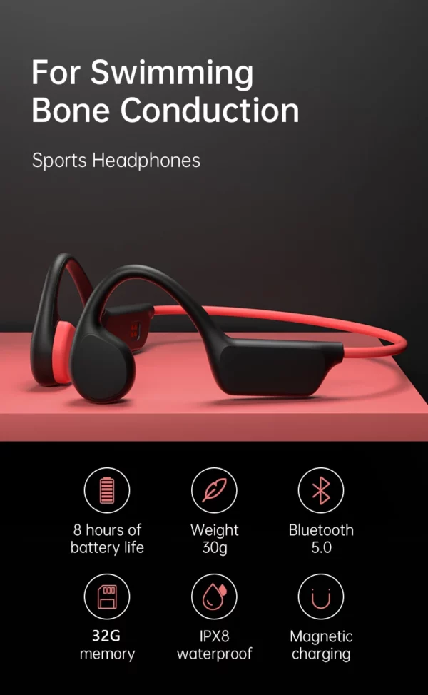 Écouteurs à Conduction osseuse, Bluetooth, sans fil, étanche IPX8, lecteur MP3, Hifi, crochet d'oreille, casque avec micro, pour la natation – Image 14