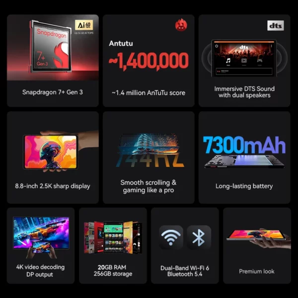 ALLDOCUBE iPlay 70 mini Ultra tablette 8.8 "Snapdragon 7 + Gen3 20GB(12GB + 8GB virtuel)RAM 256GB ROM 7300mAh tablette de jeu Android14 – Image 2