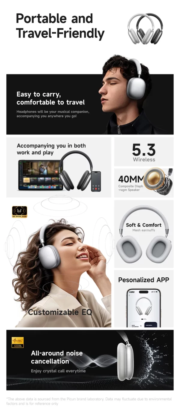 Picun F5 ANC casque sans fil Bluetooth 5.3 haute résolution Audio sur l'oreille casque 25dB annulation de bruit adaptative écouteurs 50H – Image 10