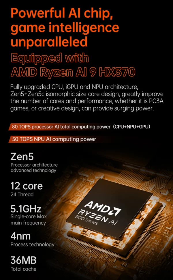 OneXPlayer G1 AMD Ryzen AI 9 HX 370 8.8 "Mini ordinateur portable de jeu jeux de bureau mobiles clavier double Mode PC Console de jeu portable – Image 22
