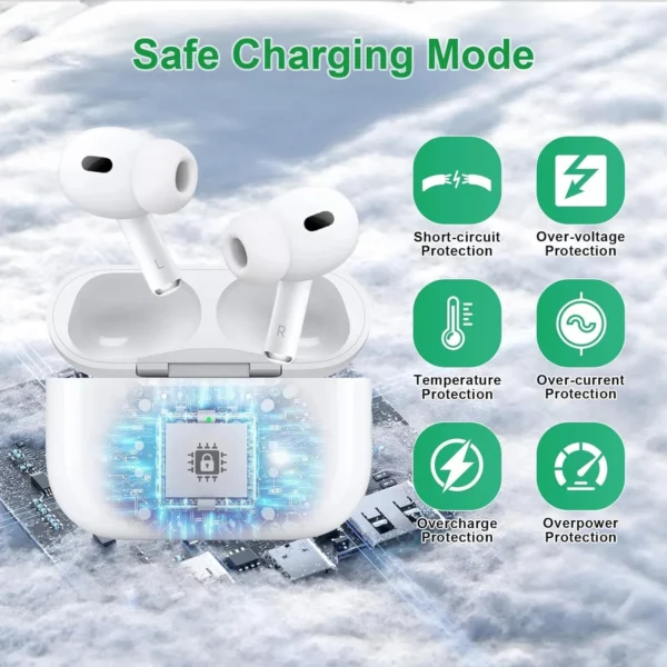 Étui de chargement sans fil pour écouteurs Bluetooth, pour AirPods Pro 1 2 3, boîtier de chargeur, compartiment de chargement de remplacement pour AirPods 3 et 4bin – Image 11