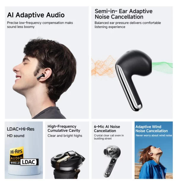 QCY-Écouteurs sans fil AilyBuds Pro+ ANC, HT10, Hi-Res Audio, AC Sat, Bluetooth 5.3, 6 micros, AI, HD, appel, connexion multipoint – Image 32