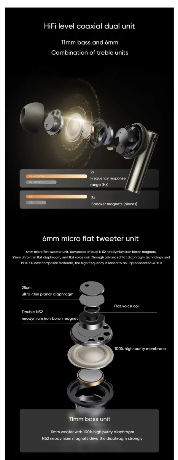 Version mondiale realme Buds Air 6 Pro écouteur Bluetooth 5.3 20H batterie haute résolution LDAC 50dB réduction du bruit 2.0 casque sans fil – Image 16