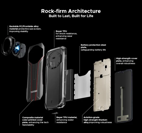 Doogee-Téléphone robuste S119, écran IPS FHD + 6.72 ", 8 Go, 512 Go, caméra principale AI 100MP, batterie 10200mAh, 33W, Android 14, NDavid, première mondiale – Image 16