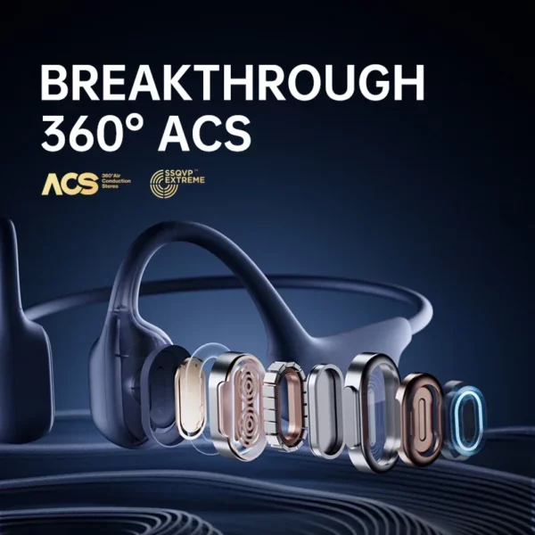 Sanag A30S AirRun sans fil Bluetooth 5.3 écouteur oreille ouverte Conduction d'air 360 °   Casque sonore panoramique Casque étanche IPX7 – Image 5
