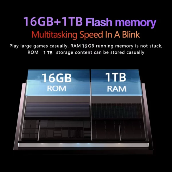 2025 Version mondiale tablettes Xiaoml Pad 7 Pro 11 pouces 4K HD tablette originale 5G Wifi Android PC MI tablettes Google Play tablettes PC – Image 22