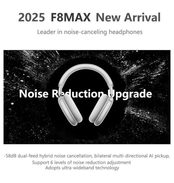 Picun F8 Pro ANC casque sans fil 3D suivi de la tête Audio spatial-52dB ANC HIFI Bluetooth casque ENC HD micro application à faible latence – Image 14