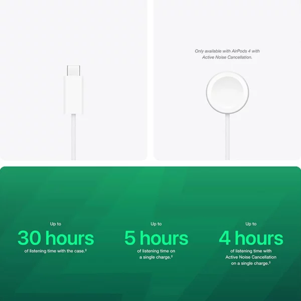 Écouteurs sans fil Apple AirPods 4, avec suppression active du bruit, audio adaptateur, mode de transparence, audio spatial, chargement sans fil – Image 11