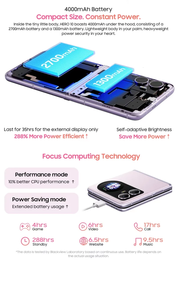 Blackview HERO 10-Smartphone avec Écran Pliant AMOLED de 6.9 Pouces, 12 Go de RAM et 256 Go de ROM, Caméra MTK 108MP, Helio G99, Première Mondiale – Image 54