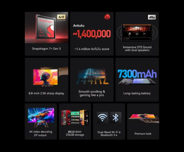 ALLDOCUBE iPlay 70 mini Ultra tablette 8.8 "Snapdragon 7 + Gen3 20GB(12GB + 8GB virtuel)RAM 256GB ROM 7300mAh tablette de jeu Android14 – Image 10