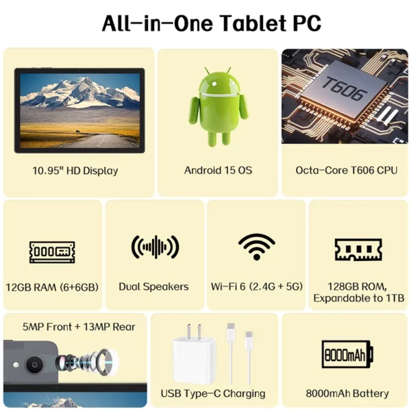 ANRY 10.95 pouces HD tablette Android 15 12GB RAM 128 ROM 2.4G/5G WiFi T606 octa-code 8000mAh tablettes Android avec étui – Image 2