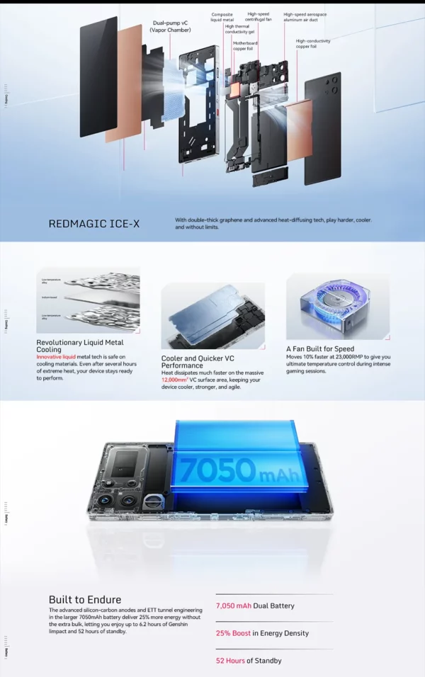 Smartphone de jeu Version mondiale RedMagic 10 Pro 5G 6.853 "Snapdragon 8 Elite 7050mAh 80W Charge 50MP NFC – Image 25
