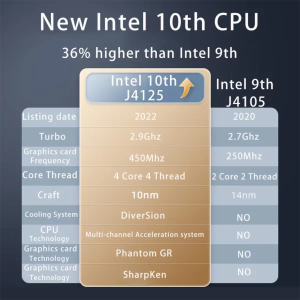 Ordinateur portable Intel débloqué par empreinte digitale, 15.6 pouces, Windows 10, 11 Pro, IPS, 12 Go de RAM, 128 Go, 256 Go, 512 Go, 1 To, SSD, ordinateur portable HDMI – Image 12