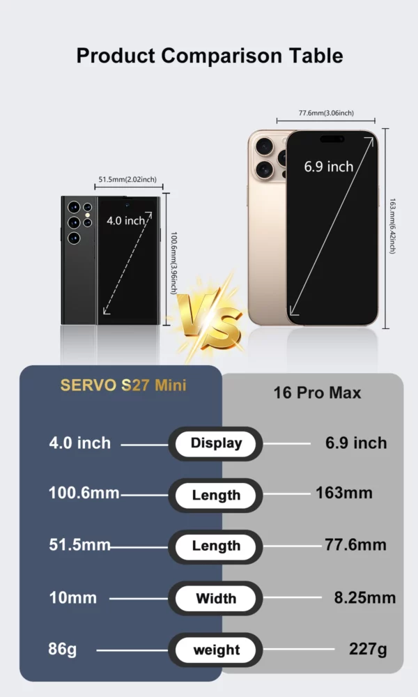 SERVO S27 Mini réseau 3G petit Smartphone 4.0 pouces affichage 2GB RAM 16GB ROM double SIM reconnaissance faciale Android petits téléphones intelligents – Image 39