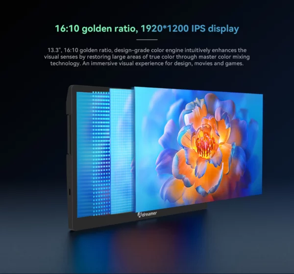 Adreamer ArieScreen13S 3 en 1 moniteurs écran d'extension 1920*1200 FHD Portable pour Mac Windows Linux 14-16 ordinateur Portable – Image 14