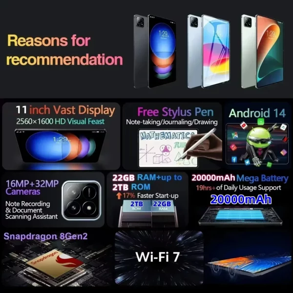 2025 nouveau tablette phare 7SPro snapdragon 22GB + 2TB 5G tablette double SlM WlFl tablette 8gen2Android 14 HD 4K 20000mAh 11 pouces – Image 14
