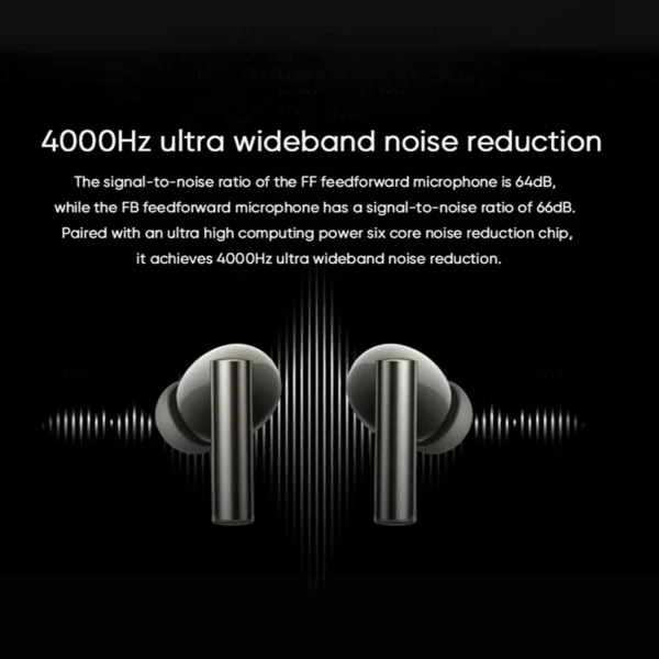 Version mondiale realme Buds Air 6 Pro écouteur Bluetooth 5.3 20H batterie haute résolution LDAC 50dB réduction du bruit 2.0 casque sans fil – Image 5