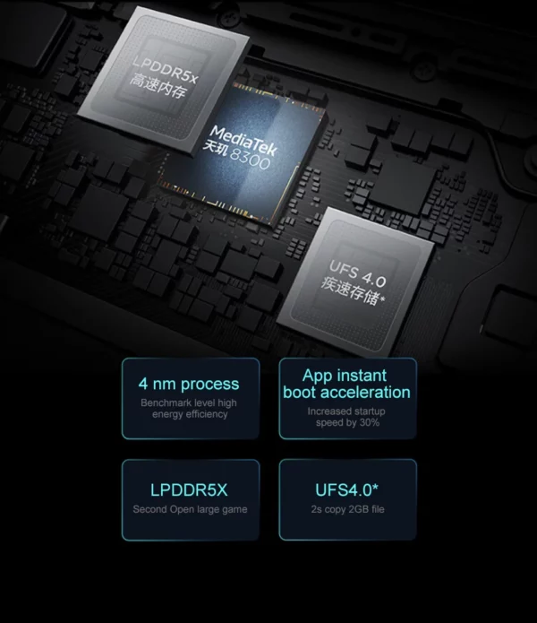 Lenovo XIAOXIN Pad Pro12.7 2025 divertissement bureau apprentissage jeu tablette Super Interconnexion Tianji 8300 2.9k 144Hz gris – Image 31