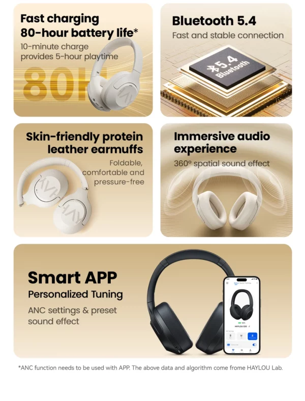 HAYLOU-Casque sans fil S30, Bluetooth 5.4, 43dB, écouteurs adaptatifs antibruit, ensembles de sauna, pilote 40mm, 80H de lecture – Image 15