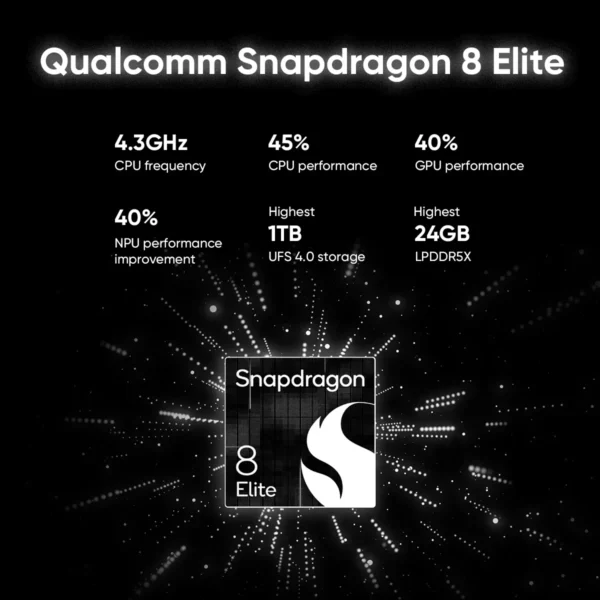 Première mondiale ASUS ROG Phone 9 5G Smartphone Snapdragon 8 Elite 6.78 ''185Hz AMOLED Display ROG 9 Pro 5800mAh NFC téléphone portable – Image 2