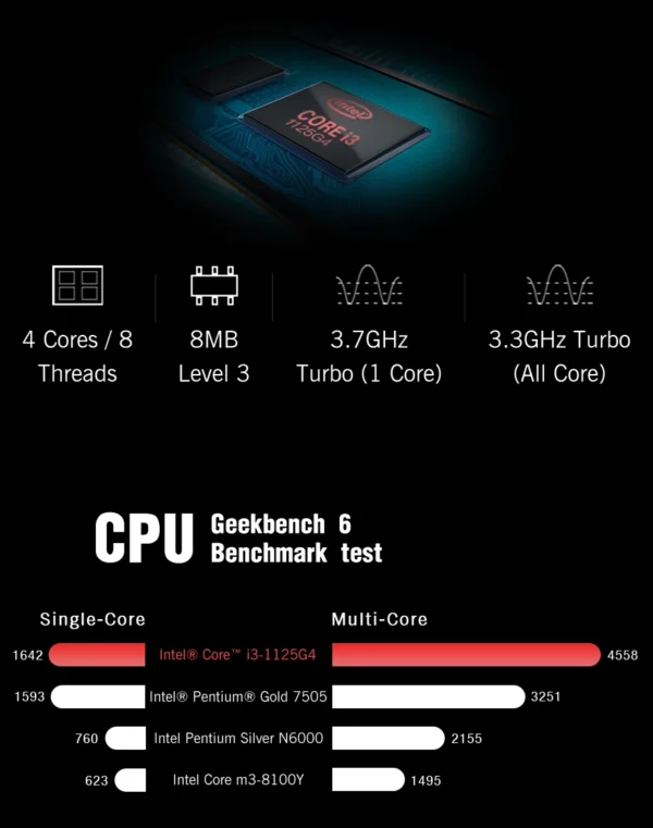 GPD Pocket 3 Intel i3 1125G4 RAM 16GB mémoire 512GB SSD disque dur Windows 11 maison Portable ordinateur Portable Mini PC écran tactile – Image 23
