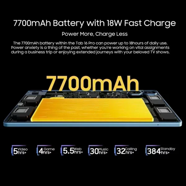 Tablette Blackview Tab 16 Pro  8 Go + 256 Go Écran 11'' FHD + Batterie 7700 mAh Android 14 Widevine L1 Unisoc T616 Tablette PC – Image 5