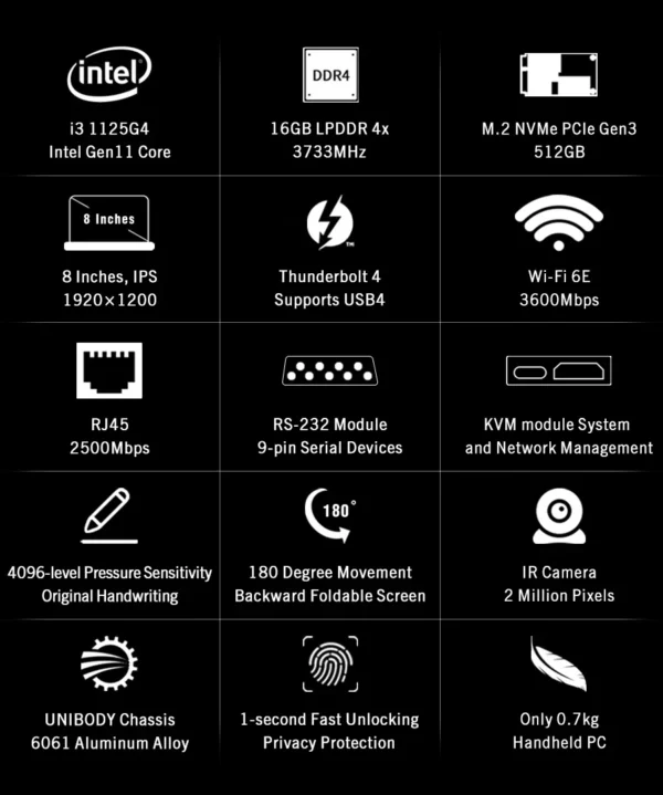GPD Pocket 3 Intel i3 1125G4 RAM 16GB mémoire 512GB SSD disque dur Windows 11 maison Portable ordinateur Portable Mini PC écran tactile – Image 10