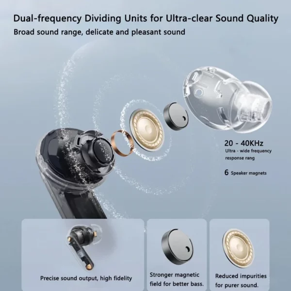 Version mondiale realme Buds Air 7 Pro 53dB suppression Active du bruit véritable écouteur sans fil 48 heures batterie Bluetooth 5.4 casque – Image 3