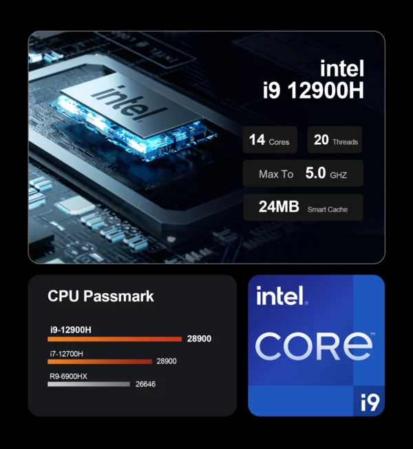 Chatreey G2 Mini PC Intel Core i9 12900H i7 12700H avec Nvidia RTX 4060 3050 ordinateur de bureau de jeu PCIE 4.0 Wifi 6 BT5.0 – Image 9