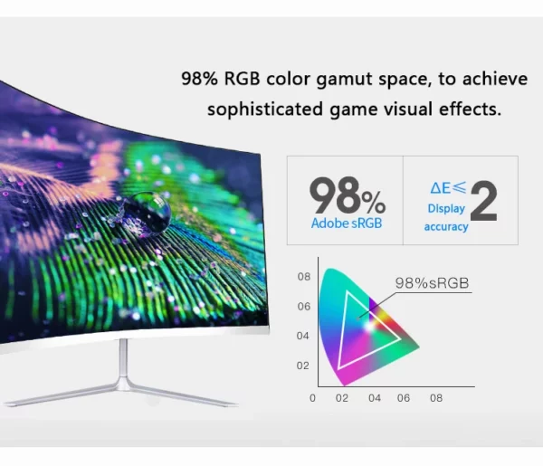 Écran LCD incurvé gaming HD 165 p, IPS, 24 pouces, 1080 hz, avec affichage de bureau, 1MS, HDMI – Image 14