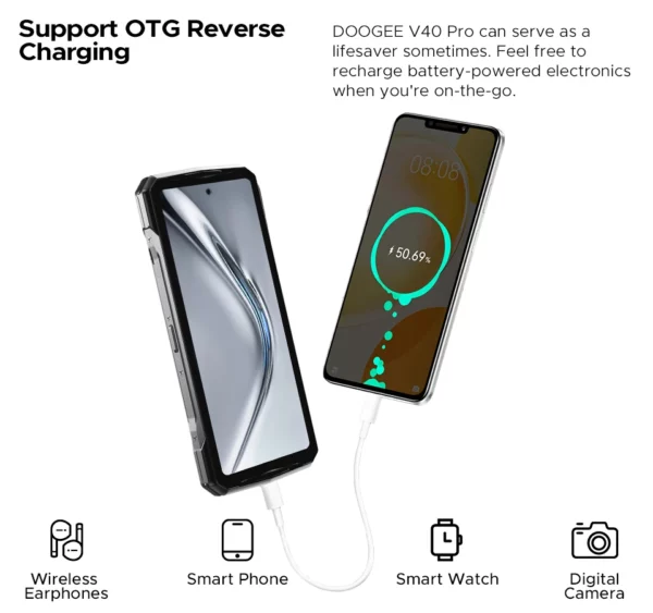 DOOGEE V40 Pro 5G téléphone robuste 6.78 "16GB + 512GB téléphones de jeu dimension 7300 200MP AI caméra 8680mAh Android 14 – Image 43