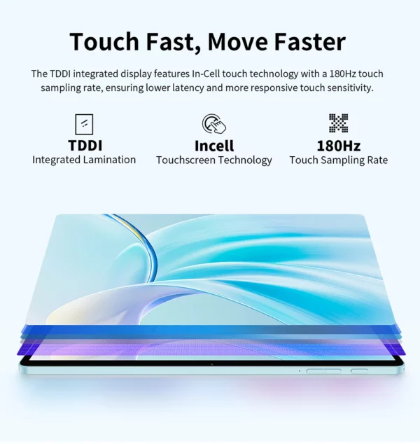 Teclast P50 2025 tablette Android 15 11 "IPS 90Hz 20GB(8GB + 12GB) RAM 128GB ROM T606 8 cœurs 7000mAh 4G LTE GPS Widevine L1 type-c – Image 11