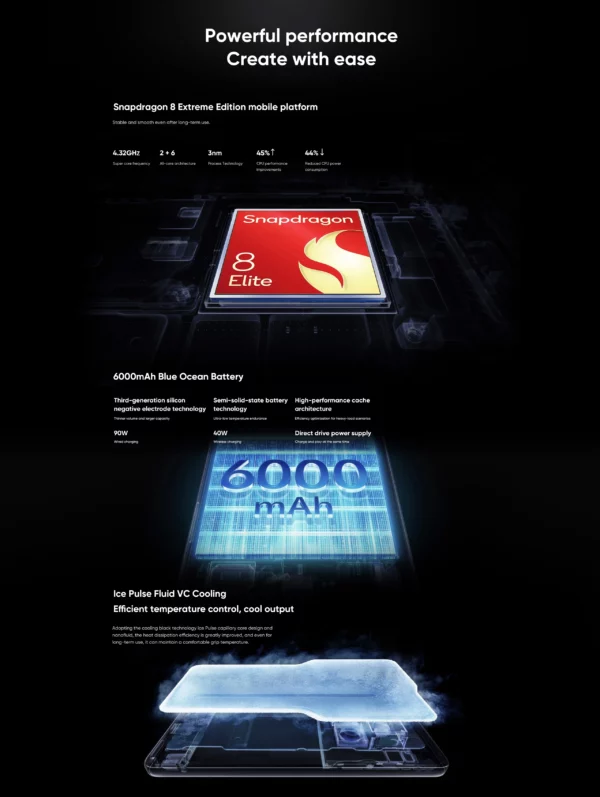 VIVO X200 Ultra 5G Smartphone Snapdragon 8 Elite 6.82 ''AMOLED LCD 6000mAh 90W Charge Flash 50MP + 200MP caméra NFC Android 15 – Image 31