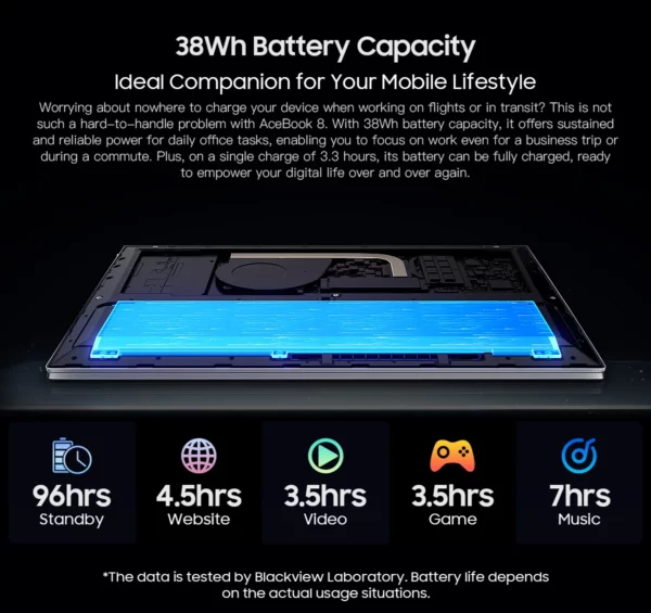 Blackview Acebook 8 ordinateur portable 15.6 ''Win 11 12e génération processeur Intel Core N97 16 Go DDR4 512 Go SSD 5000 mAh batterie avec Charge 36 W – Image 24
