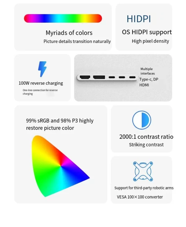 27 pouces 5K affichage TYPE-C thunderbolt pour Mac LCD moniteur alliage d'aluminium 60Hz brillant écran IPS KUYBurgos G27XSE WIT-imprégneed SUPPORT – Image 12