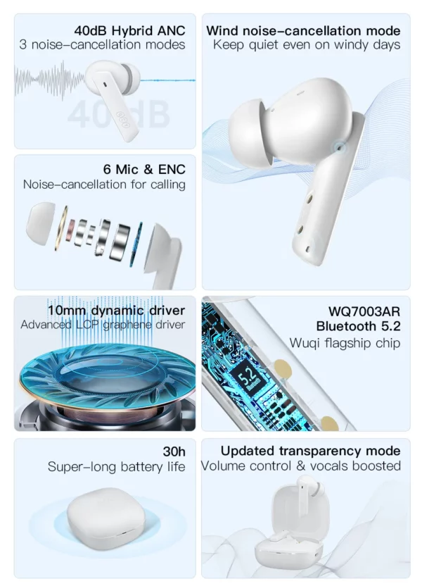 QCY HT05 ANC écouteur sans fil 40dB antibruit Bluetooth 5.2 casque 6 micro ENC HD appel TWS écouteurs Mode transparence – Image 30