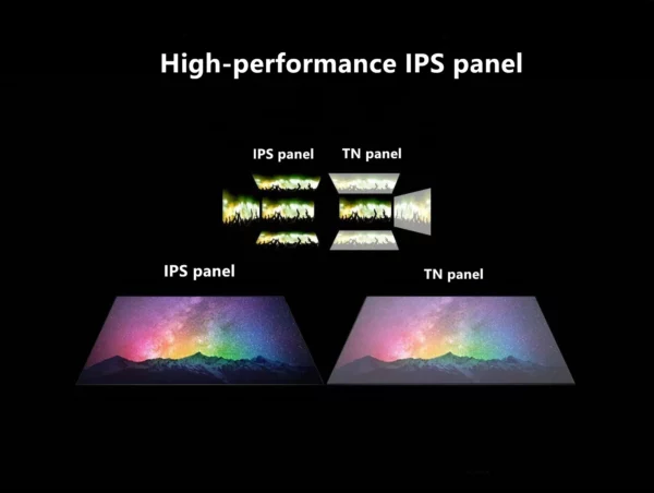FYHXels32-Moniteur de bureau LED IPS pour ordinateur de jeu, 165Hz, 2K, QHD, taux de rafraîchissement élevé, panneau, FreeDivig-DiviMPRT, 1ms – Image 17