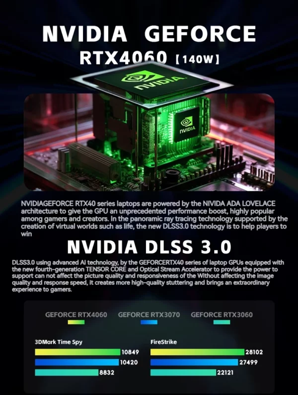 FIREBAT T6A-X 16 pouces Intel i9-12900HX/AMD R7-7435HS RTX 4060 DDR5 165Hz 2.5K Wifi6 BT5.1 32GB 1TB Gaming Notebook Laptop – Image 4