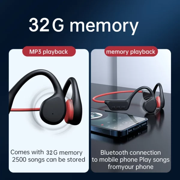 Écouteurs à Conduction osseuse, Bluetooth, sans fil, étanche IPX8, lecteur MP3, Hifi, crochet d'oreille, casque avec micro, pour la natation – Image 3