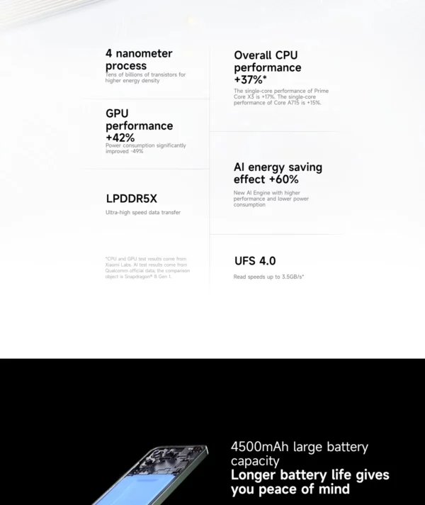 Xiaomi-Smartphone Mi 13, Android, 5G, 6.36 ", 12 Go de RAM, 256 Go de ROM, Dean, débloqué, toutes les couleurs, en bon état, original, d'occasion – Image 18