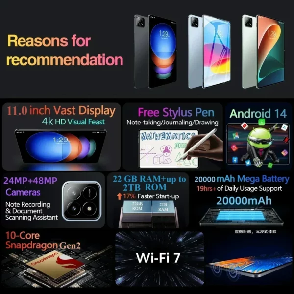 2025 nouveau Original MI Pad 7 Pro tablette mondiale Snapdrago 8gen2 HD 4K Android 14 22GB + 2TB 20000mAh 5G double SIM WiFi GPS 11 pouces – Image 14