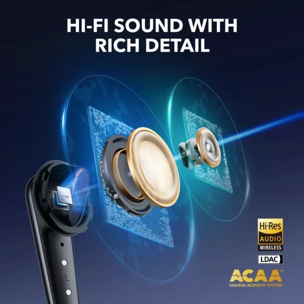 Écouteurs sans fil d'origine Soundcore Liberty 4 Pro TWS véritables LDAC haute résolution suppression du bruit écouteur sans fil Bluetooth ANC – Image 4