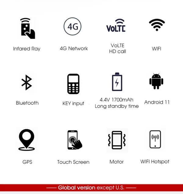 Téléphone intelligent à écran tactile Android 11 sans caméra, version Google F22, 2 Go + 16 Go, WiFi + 2.8 pouces, MTK6739, économiser de l'argent – Image 21