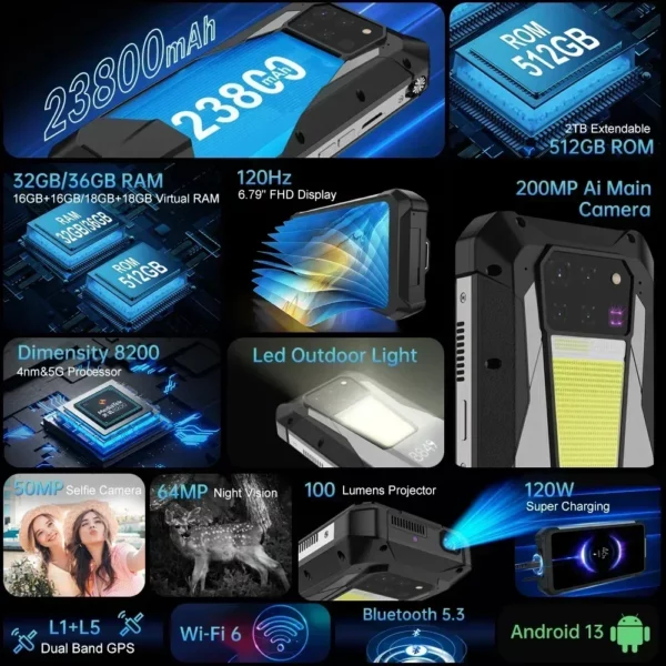 Unihertz-Smartphone Android 3 Pro avec budgétaire robuste, 8849 mAh, 23800 Go, téléphone portable Dean Morning, 200MP, chargeur 512 W OTG, 120 precious, 5G – Image 2