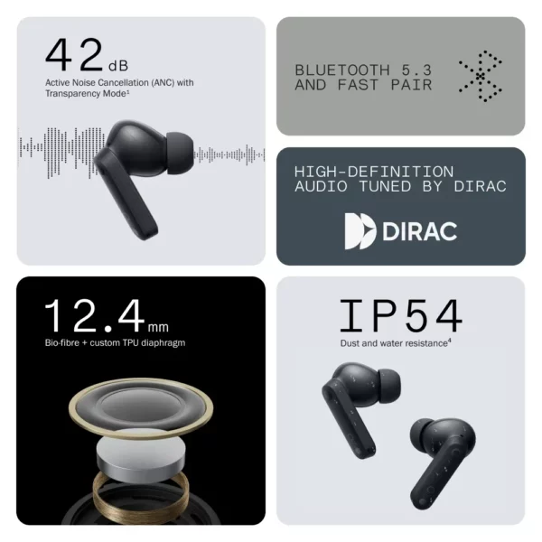 CMF by Nothing Buds avec suppression active du bruit ANC de 42 dB, mode transparent IP54, Bluetooth 5.3, version globale – Image 3