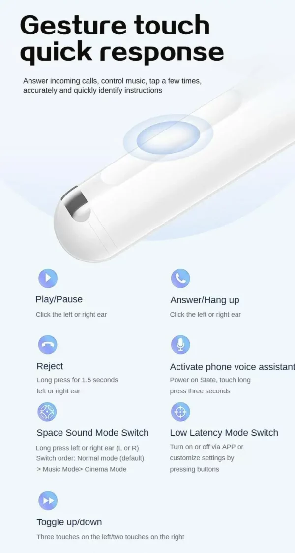 Nouveau pour Sooyn écouteurs Audio portables bluetooth sans fil contrôle par application originale temps de travail 68 heures réduction du bruit A9 pro LZ-G4 – Image 19